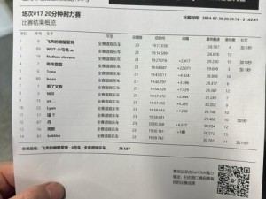 极速赛道之旅：令人心驰神往的赛车历程与炫酷截图一览