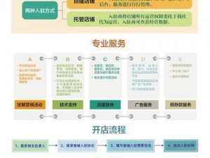 小心我扎你电脑版下载链接及详细安装指南：操作指南与步骤解析