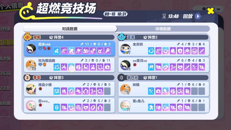 P5X黑谷清阵容深度解析:最佳角色搭配推荐与实战应用