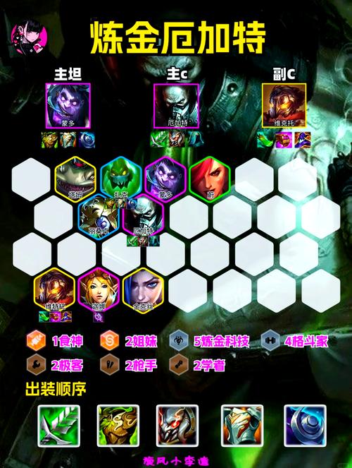 云顶之弈S6赛季剑姬装备核心阵容攻略:全力打造无敌剑姬战队
