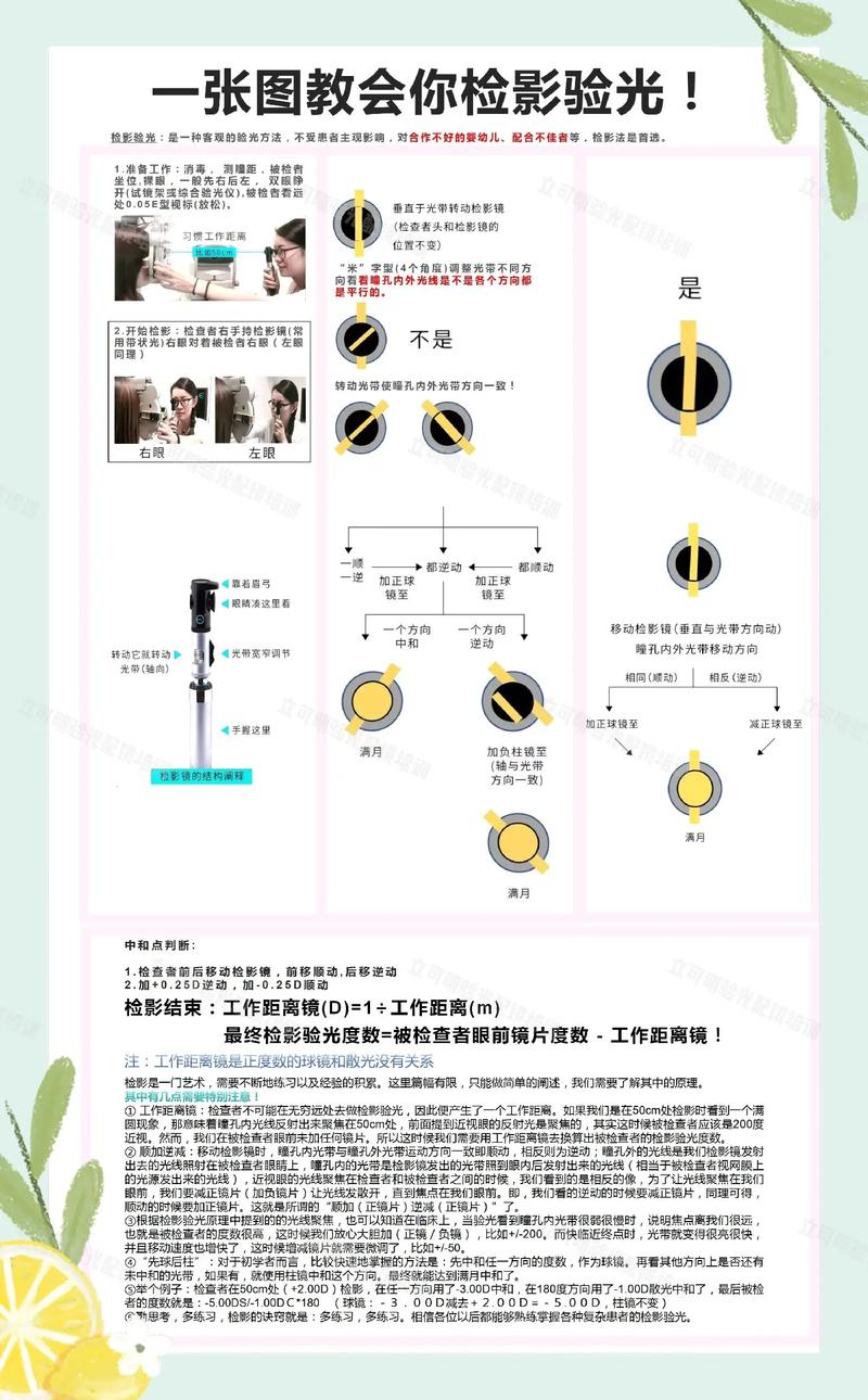 为何需要进行ADC影院观影年龄确认?如何正确完成年龄验证流程?