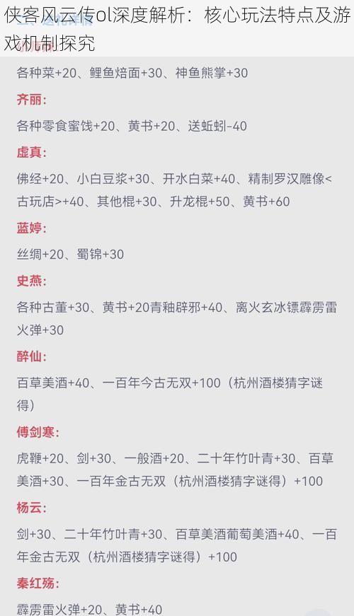 侠客风云传ol深度解析:核心玩法特点及游戏机制探究