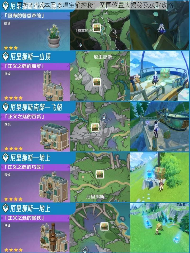 原神2.8版本圣咏唱宝箱探秘:圣国位置大揭秘及获取攻略