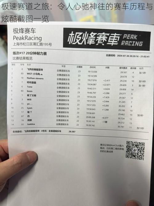极速赛道之旅:令人心驰神往的赛车历程与炫酷截图一览